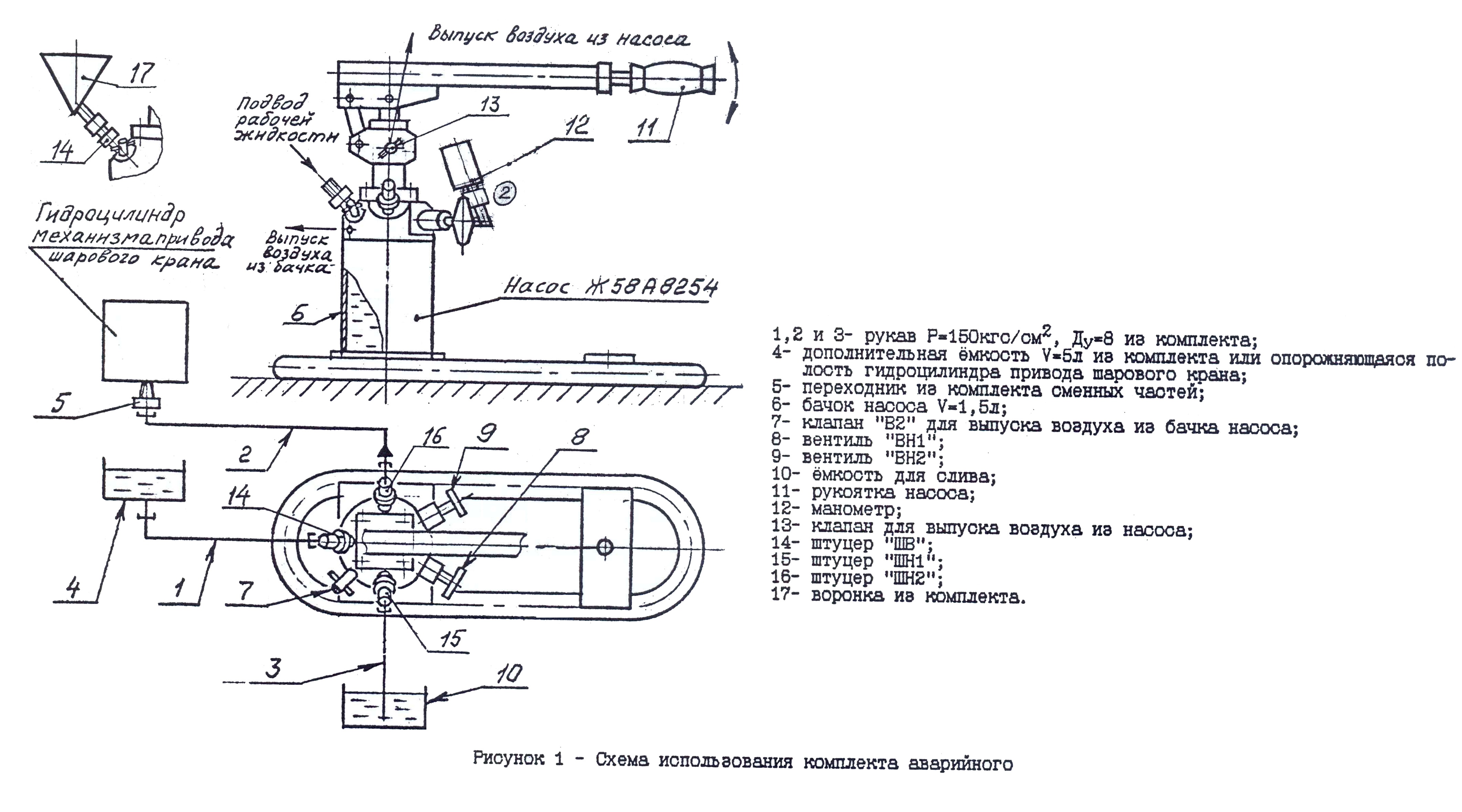 Аварийный комплект для перестановки шаровых кранов ж58а.8253